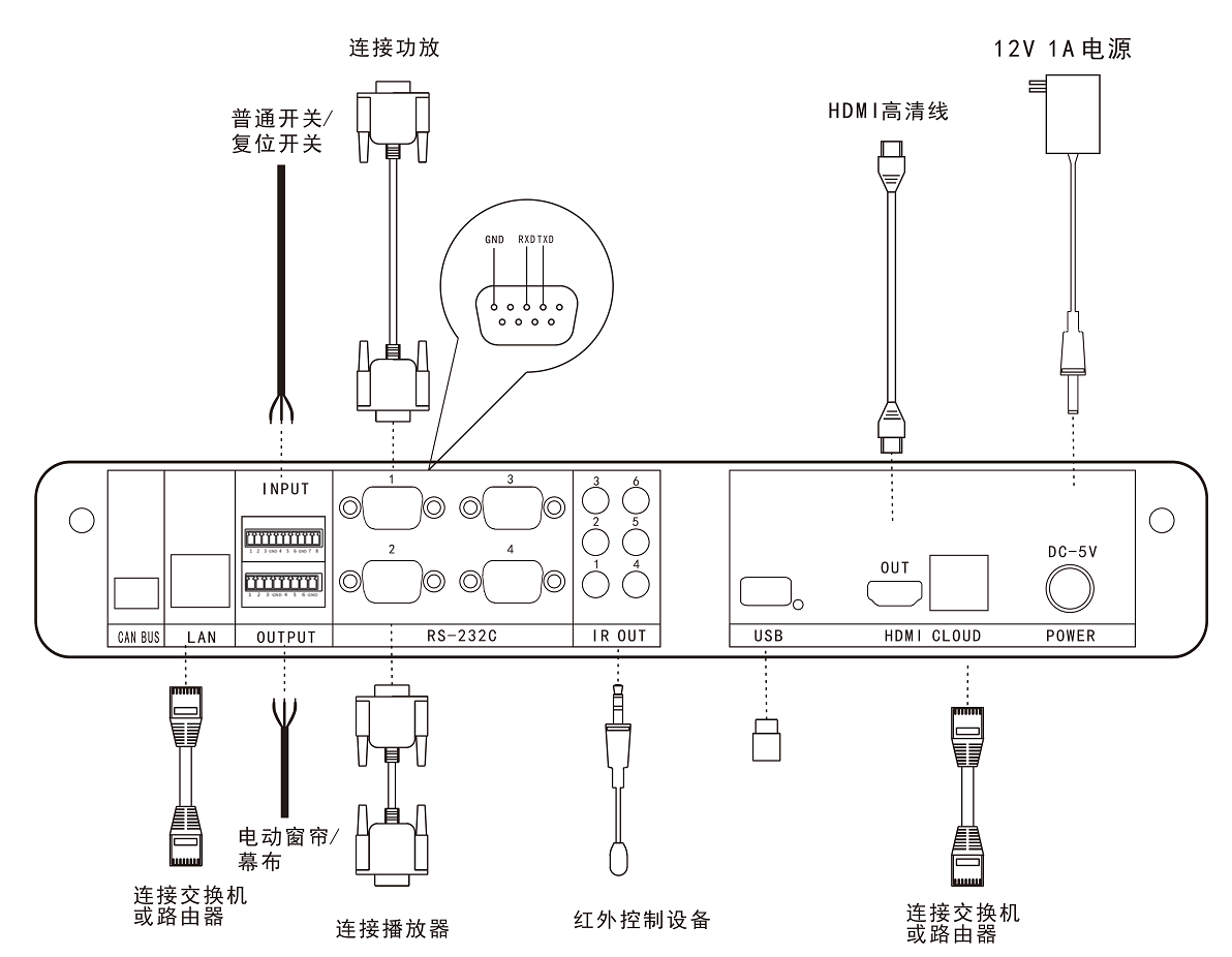 接线图